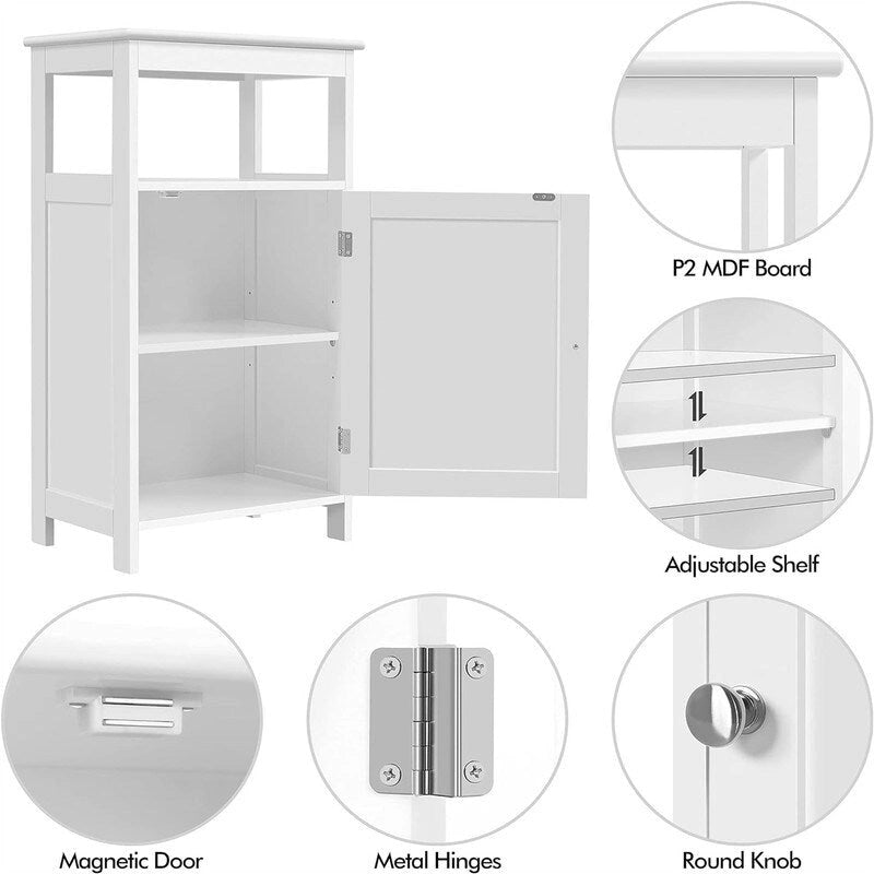 Almacenamiento de Baño de Pie